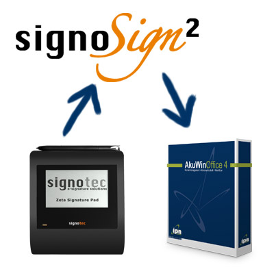 signoTec Unterschriftenpad Zeta und AkuWin Office Bundle